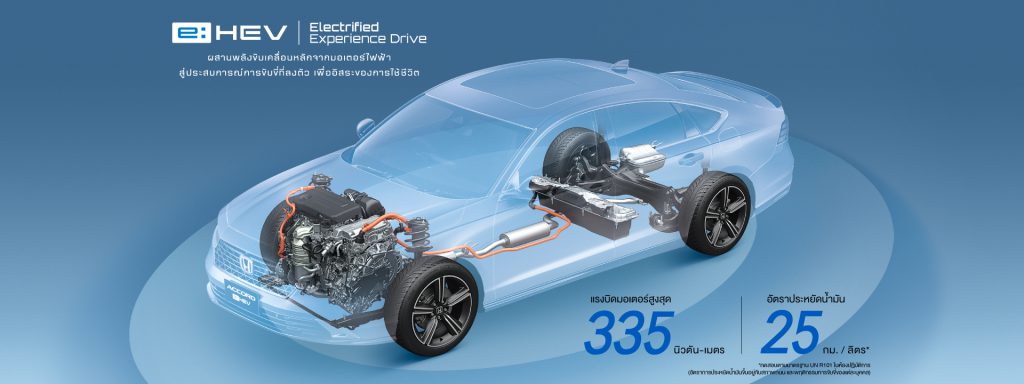 Honda Accord 2025 ราคา สเปค และฟีเจอร์