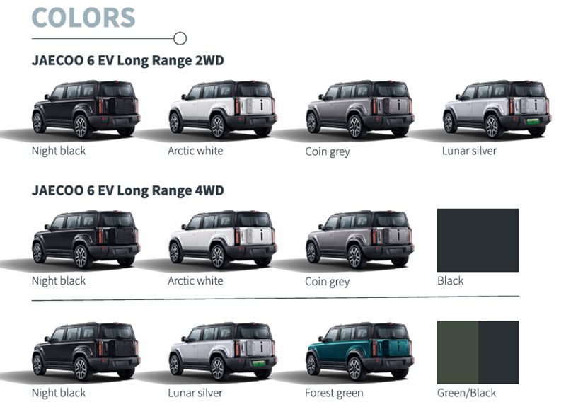 Jaecoo 6 รถออฟโรดไฟฟ้าที่ลุยได้นิดหน่อยในราคาที่จริงใจ