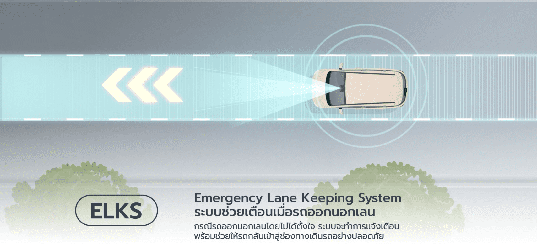 NETA V II รถยนต์ไฟฟ้าตอบโจทย์วัยรุ่น ราคาโดนใจ