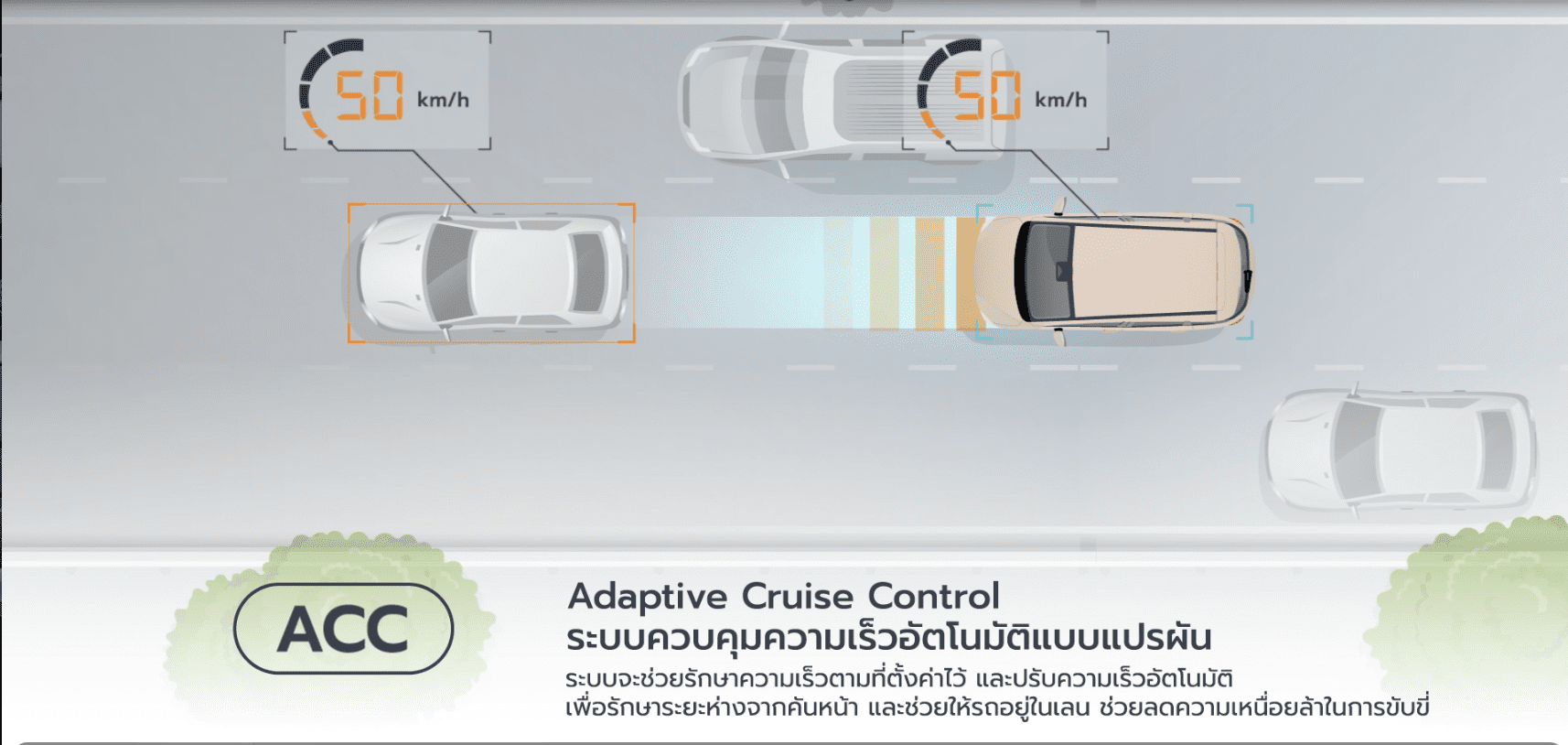 NETA V II รถยนต์ไฟฟ้าตอบโจทย์วัยรุ่น ราคาโดนใจ