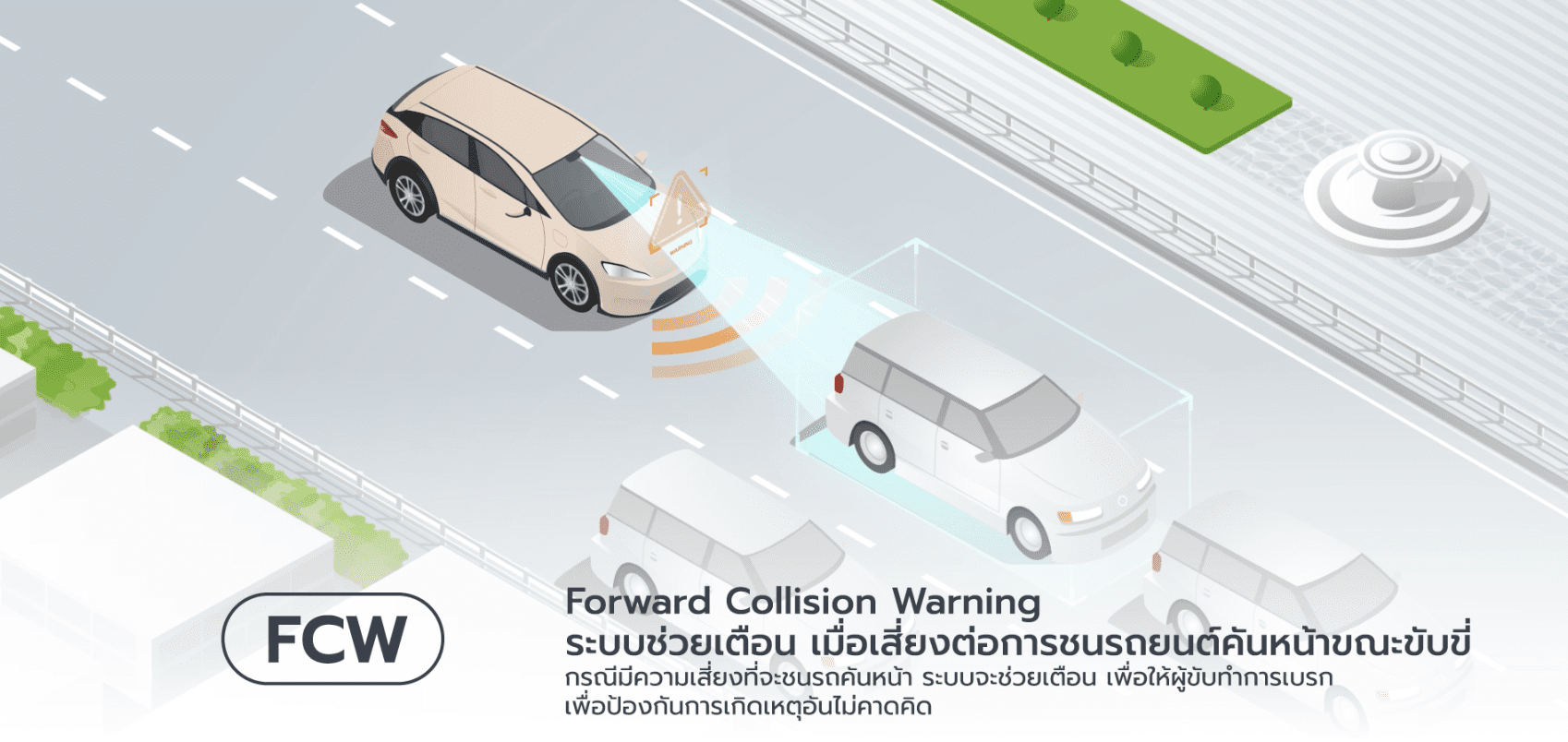 NETA V II รถยนต์ไฟฟ้าตอบโจทย์วัยรุ่น ราคาโดนใจ