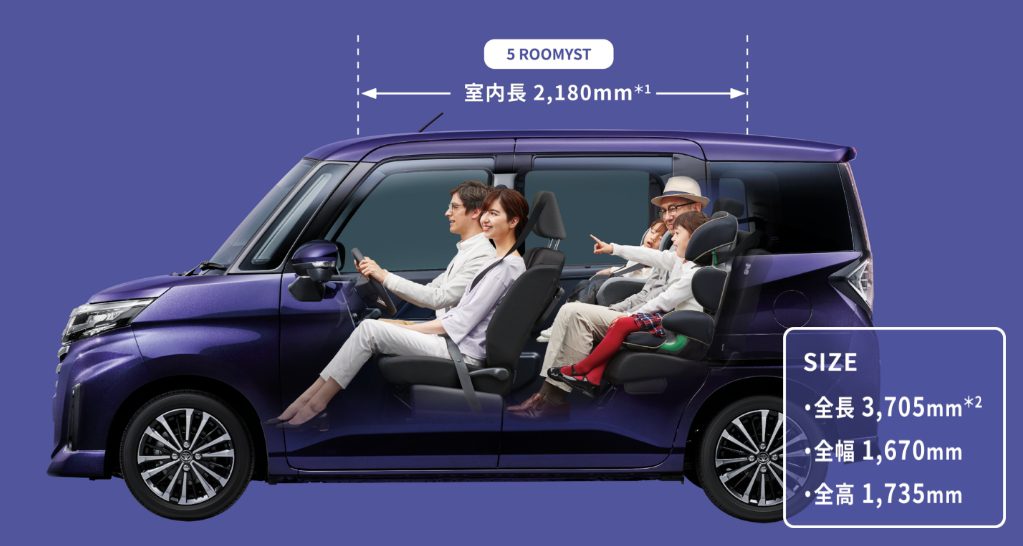 Toyota Roomy รถมินิแวนอเนกประสงค์ ขนาดกะทัดรัด สไตล์ญี่ปุ่น