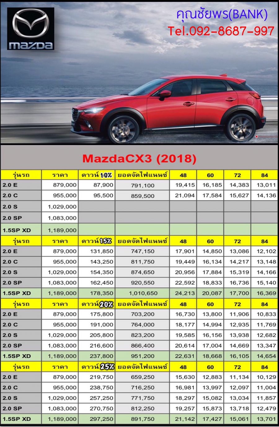 Mazda cx 3 размеры. Mazda CX 3 клиренс. Габариты Мазда сх3. Мазда cx3 Размеры. Mazda CX 3 габариты.