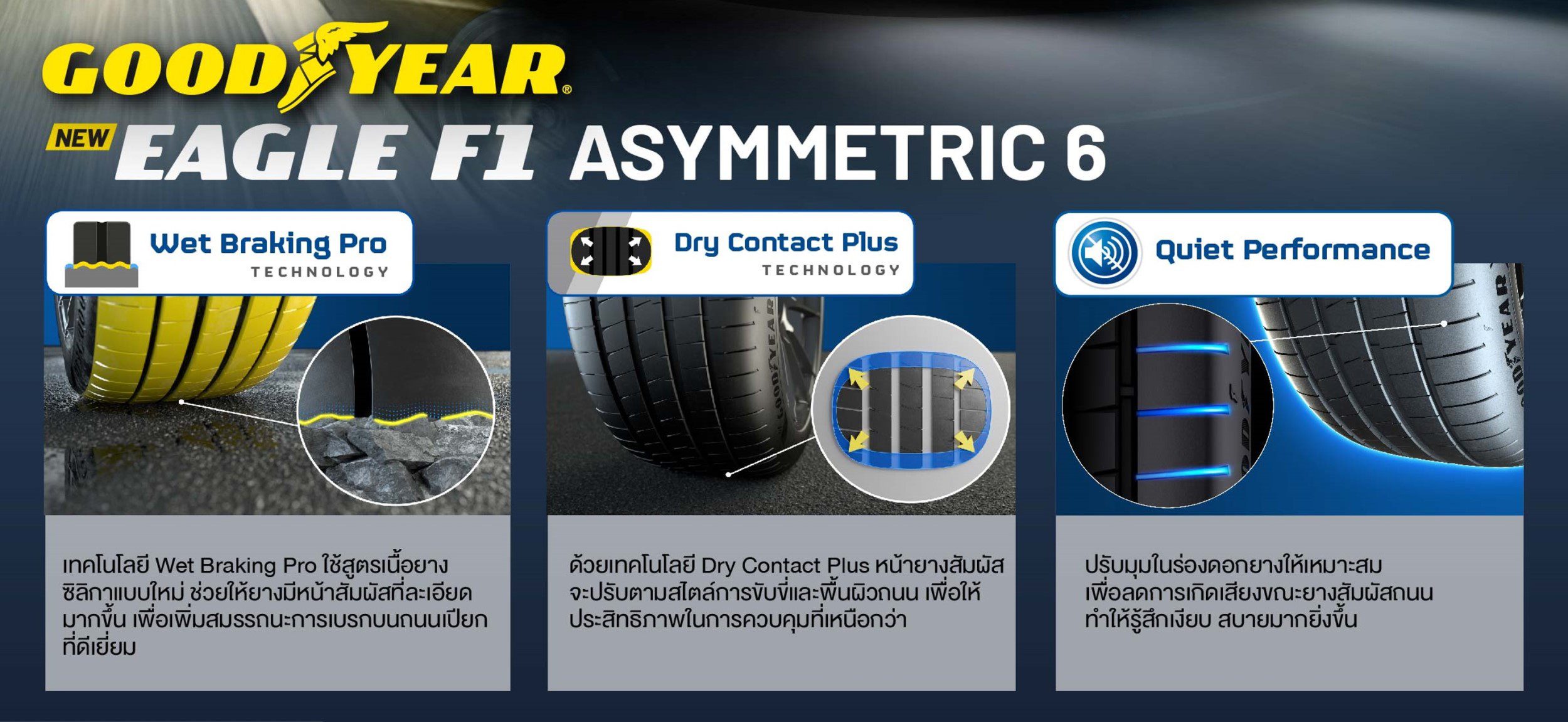 พรีวิว GOODYEAR EAGLE F1 ASYMMETRIC 6 พร้อมทุกเส้นทาง