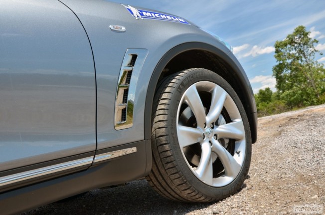 MICHELIN LATITUDE SPORT 3 เพื่อ SUV ระดับพรีเมี่ยม